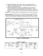 Предварительный просмотр 24 страницы Panasonic PT50DL54 - 50" DLP TV Technical Manual