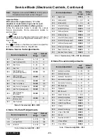 Preview for 12 page of Panasonic PT51G36E - 51" PROJECTION TV Service Manual