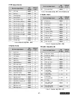 Preview for 13 page of Panasonic PT51G36E - 51" PROJECTION TV Service Manual