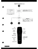 Предварительный просмотр 19 страницы Panasonic PT51G44A - 51" PROJECTION TV Service Manual