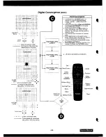 Предварительный просмотр 20 страницы Panasonic PT51G44A - 51" PROJECTION TV Service Manual