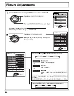 Preview for 42 page of Panasonic PT52DL10 - 52" DLP REAR PJ HDTV Operating Instructions Manual