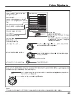 Preview for 43 page of Panasonic PT52DL10 - 52" DLP REAR PJ HDTV Operating Instructions Manual