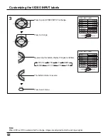 Preview for 52 page of Panasonic PT52DL10 - 52" DLP REAR PJ HDTV Operating Instructions Manual