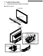 Предварительный просмотр 21 страницы Panasonic PT52LCX66 - MULTI MEDIA DISPLAY Service Manual