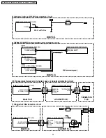 Предварительный просмотр 24 страницы Panasonic PT52LCX66 - MULTI MEDIA DISPLAY Service Manual