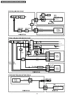 Предварительный просмотр 26 страницы Panasonic PT52LCX66 - MULTI MEDIA DISPLAY Service Manual