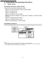 Предварительный просмотр 32 страницы Panasonic PT52LCX66 - MULTI MEDIA DISPLAY Service Manual