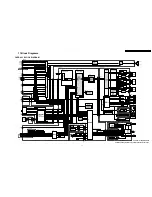 Предварительный просмотр 51 страницы Panasonic PT52LCX66 - MULTI MEDIA DISPLAY Service Manual