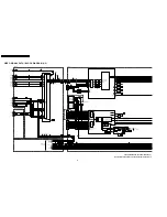 Предварительный просмотр 54 страницы Panasonic PT52LCX66 - MULTI MEDIA DISPLAY Service Manual