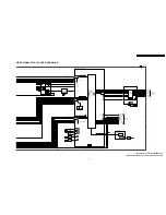 Предварительный просмотр 55 страницы Panasonic PT52LCX66 - MULTI MEDIA DISPLAY Service Manual