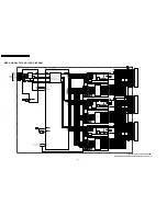 Предварительный просмотр 56 страницы Panasonic PT52LCX66 - MULTI MEDIA DISPLAY Service Manual