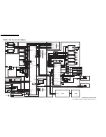 Предварительный просмотр 58 страницы Panasonic PT52LCX66 - MULTI MEDIA DISPLAY Service Manual