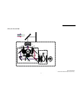 Предварительный просмотр 59 страницы Panasonic PT52LCX66 - MULTI MEDIA DISPLAY Service Manual