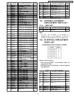 Предварительный просмотр 81 страницы Panasonic PT52LCX66 - MULTI MEDIA DISPLAY Service Manual