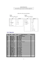 Предварительный просмотр 30 страницы Panasonic PT53TW53G - 53" PROJECTION TV HD Service Manual