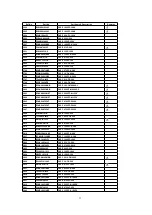 Предварительный просмотр 33 страницы Panasonic PT53TW53G - 53" PROJECTION TV HD Service Manual