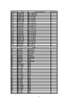 Предварительный просмотр 39 страницы Panasonic PT53TW53G - 53" PROJECTION TV HD Service Manual