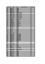 Предварительный просмотр 40 страницы Panasonic PT53TW53G - 53" PROJECTION TV HD Service Manual