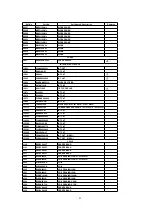 Предварительный просмотр 42 страницы Panasonic PT53TW53G - 53" PROJECTION TV HD Service Manual