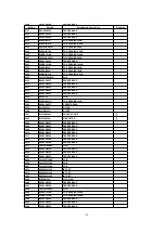 Предварительный просмотр 43 страницы Panasonic PT53TW53G - 53" PROJECTION TV HD Service Manual