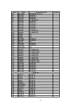 Предварительный просмотр 44 страницы Panasonic PT53TW53G - 53" PROJECTION TV HD Service Manual