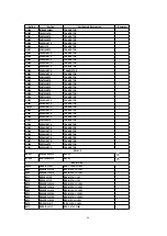 Предварительный просмотр 46 страницы Panasonic PT53TW53G - 53" PROJECTION TV HD Service Manual