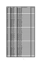 Предварительный просмотр 47 страницы Panasonic PT53TW53G - 53" PROJECTION TV HD Service Manual