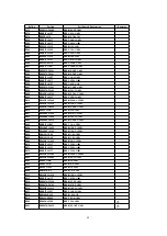 Предварительный просмотр 48 страницы Panasonic PT53TW53G - 53" PROJECTION TV HD Service Manual