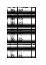 Предварительный просмотр 49 страницы Panasonic PT53TW53G - 53" PROJECTION TV HD Service Manual