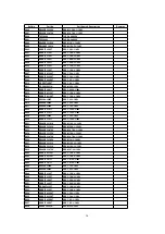 Предварительный просмотр 50 страницы Panasonic PT53TW53G - 53" PROJECTION TV HD Service Manual