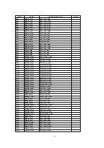 Предварительный просмотр 51 страницы Panasonic PT53TW53G - 53" PROJECTION TV HD Service Manual