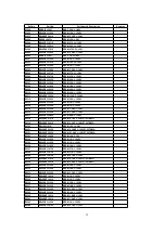 Предварительный просмотр 52 страницы Panasonic PT53TW53G - 53" PROJECTION TV HD Service Manual