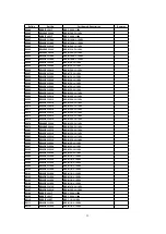 Предварительный просмотр 55 страницы Panasonic PT53TW53G - 53" PROJECTION TV HD Service Manual