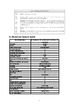 Предварительный просмотр 135 страницы Panasonic PT53TW53G - 53" PROJECTION TV HD Service Manual