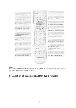 Предварительный просмотр 140 страницы Panasonic PT53TW53G - 53" PROJECTION TV HD Service Manual