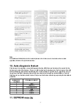 Предварительный просмотр 141 страницы Panasonic PT53TW53G - 53" PROJECTION TV HD Service Manual