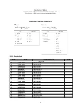 Предварительный просмотр 209 страницы Panasonic PT53TW53G - 53" PROJECTION TV HD Service Manual