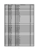 Предварительный просмотр 212 страницы Panasonic PT53TW53G - 53" PROJECTION TV HD Service Manual