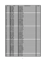 Предварительный просмотр 213 страницы Panasonic PT53TW53G - 53" PROJECTION TV HD Service Manual