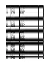 Предварительный просмотр 215 страницы Panasonic PT53TW53G - 53" PROJECTION TV HD Service Manual