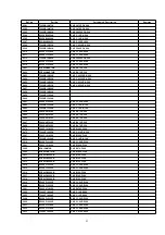 Предварительный просмотр 217 страницы Panasonic PT53TW53G - 53" PROJECTION TV HD Service Manual