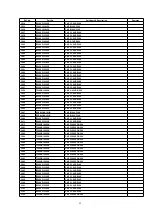 Предварительный просмотр 219 страницы Panasonic PT53TW53G - 53" PROJECTION TV HD Service Manual