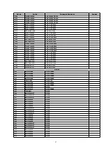 Предварительный просмотр 221 страницы Panasonic PT53TW53G - 53" PROJECTION TV HD Service Manual