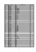 Предварительный просмотр 223 страницы Panasonic PT53TW53G - 53" PROJECTION TV HD Service Manual