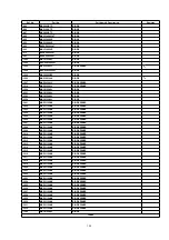 Предварительный просмотр 224 страницы Panasonic PT53TW53G - 53" PROJECTION TV HD Service Manual