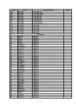 Предварительный просмотр 227 страницы Panasonic PT53TW53G - 53" PROJECTION TV HD Service Manual