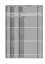 Предварительный просмотр 231 страницы Panasonic PT53TW53G - 53" PROJECTION TV HD Service Manual