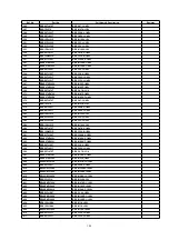 Предварительный просмотр 232 страницы Panasonic PT53TW53G - 53" PROJECTION TV HD Service Manual