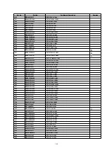 Предварительный просмотр 233 страницы Panasonic PT53TW53G - 53" PROJECTION TV HD Service Manual